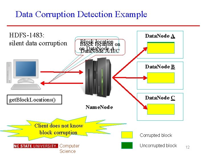 Data Corruption Detection Example HDFS-1483: silent data corruption Block location on Block on Data.