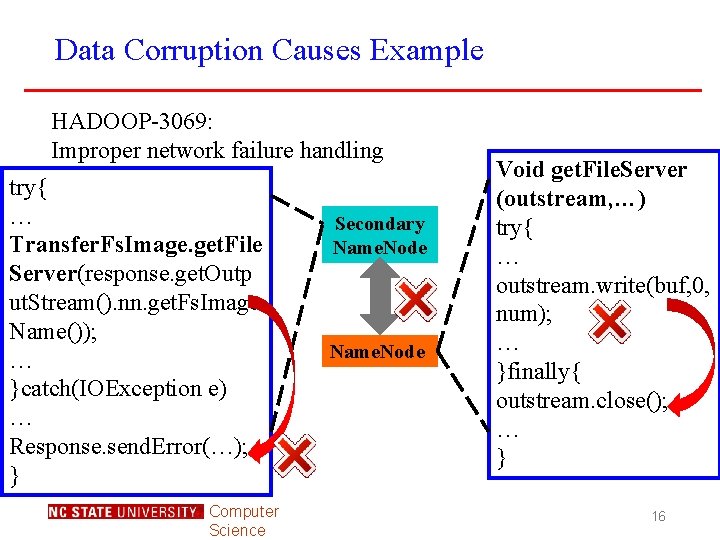 Data Corruption Causes Example HADOOP-3069: Improper network failure handling try{ … Transfer. Fs. Image.