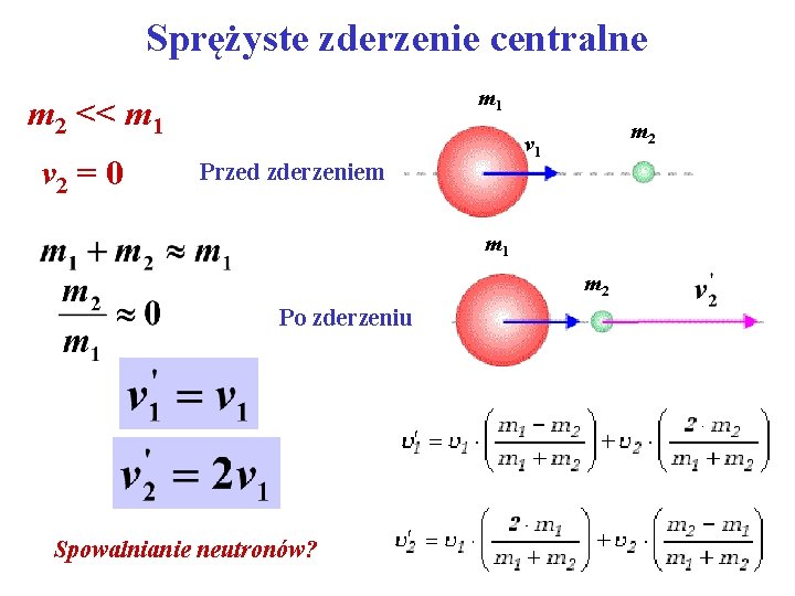 Sprężyste zderzenie centralne m 1 m 2 << m 1 v 2 = 0