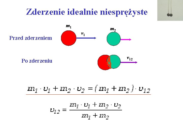 Zderzenie idealnie niesprężyste m 1 Przed zderzeniem Po zderzeniu v 1 m 2 v
