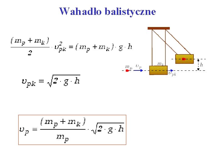 Wahadło balistyczne 