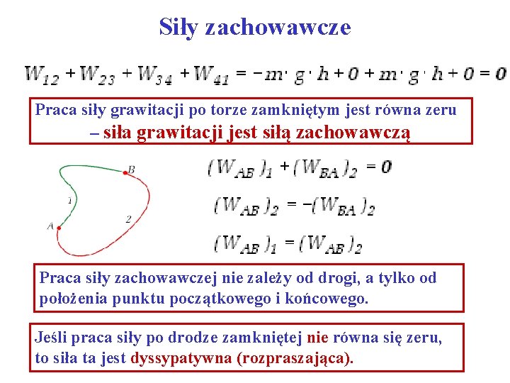 Siły zachowawcze Praca siły grawitacji po torze zamkniętym jest równa zeru – siła grawitacji