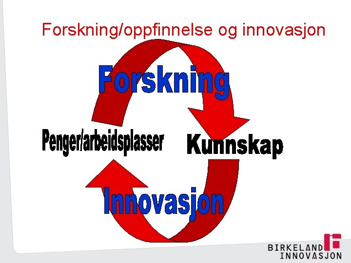 Forskning/oppfinnelse og innovasjon 