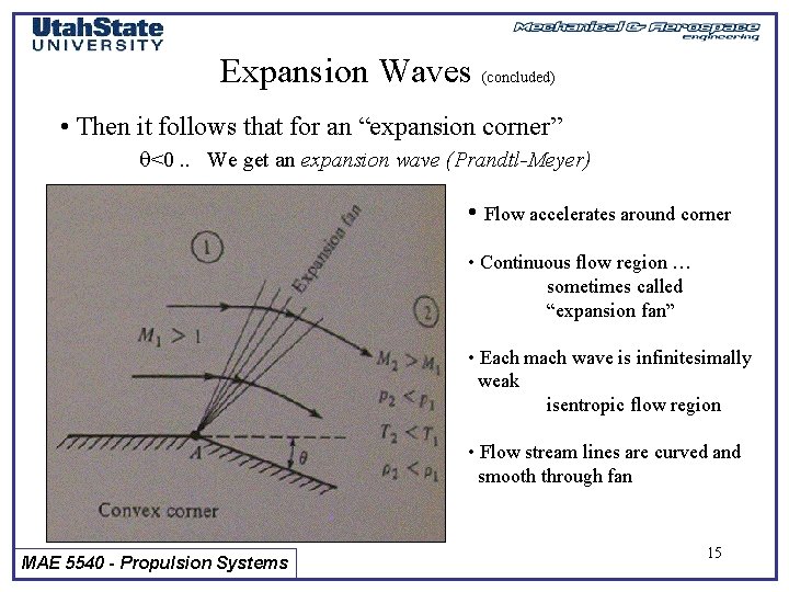 Expansion Waves (concluded) • Then it follows that for an “expansion corner” q<0. .