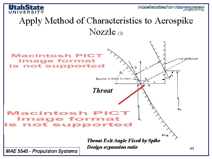 Apply Method of Characteristics to Aerospike Nozzle (2) Throat MAE 5540 - Propulsion Systems