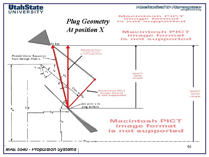 Plug Geometry At position X MAE 5540 - Propulsion Systems 46 