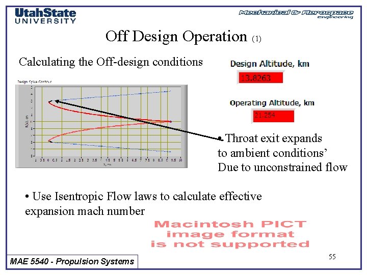 Off Design Operation (1) Calculating the Off-design conditions • Throat exit expands to ambient