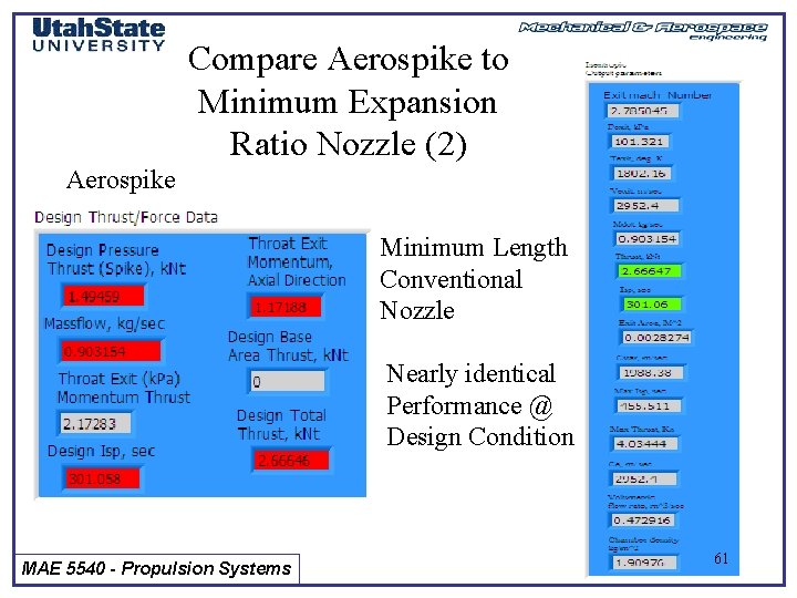 Compare Aerospike to Minimum Expansion Ratio Nozzle (2) Aerospike Minimum Length Conventional Nozzle Nearly