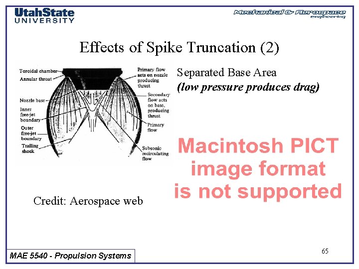 Effects of Spike Truncation (2) Separated Base Area (low pressure produces drag) Credit: Aerospace