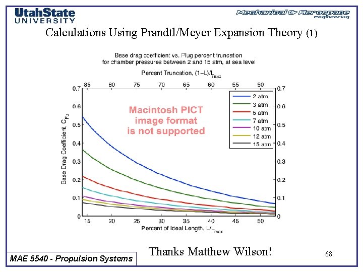 Calculations Using Prandtl/Meyer Expansion Theory (1) MAE 5540 - Propulsion Systems Thanks Matthew Wilson!