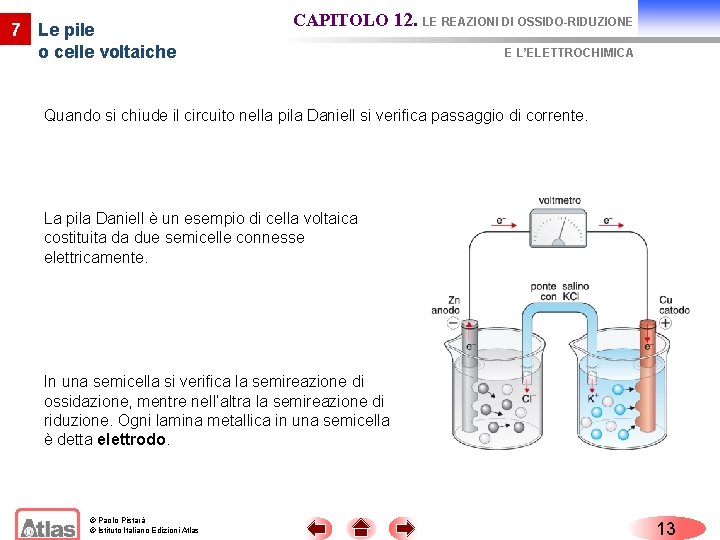 7 Le pile o celle voltaiche CAPITOLO 12. LE REAZIONI DI OSSIDO-RIDUZIONE E L’ELETTROCHIMICA