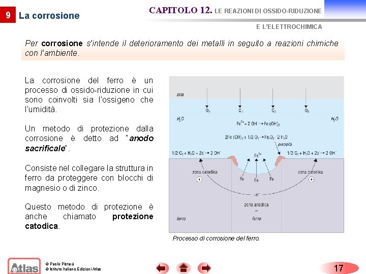 9 La corrosione CAPITOLO 12. LE REAZIONI DI OSSIDO-RIDUZIONE E L’ELETTROCHIMICA Per corrosione s’intende