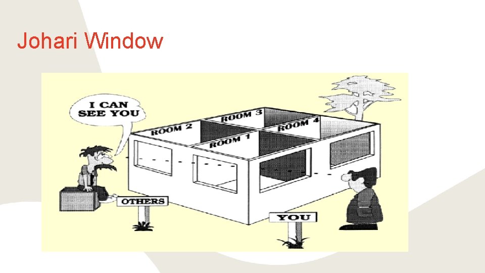 Johari Window 