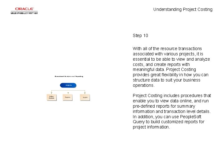 Understanding Project Costing Step 10 With all of the resource transactions associated with various