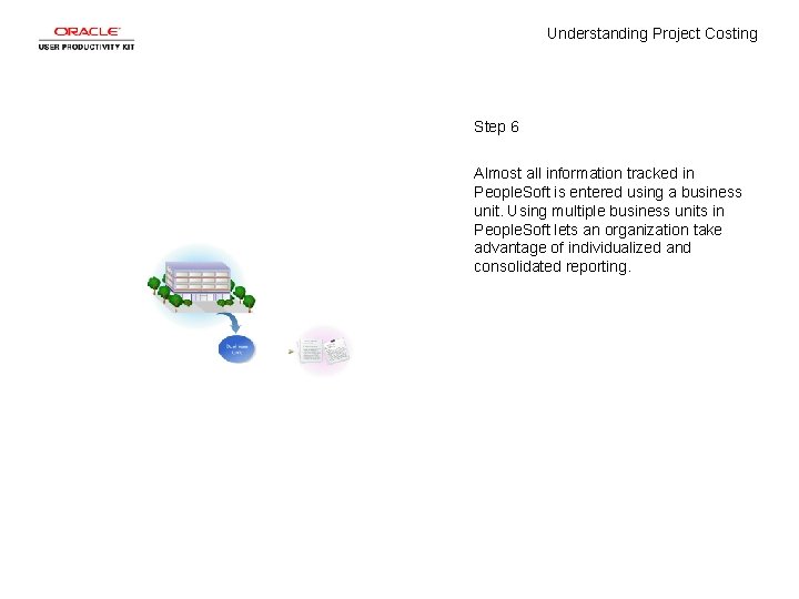 Understanding Project Costing Step 6 Almost all information tracked in People. Soft is entered
