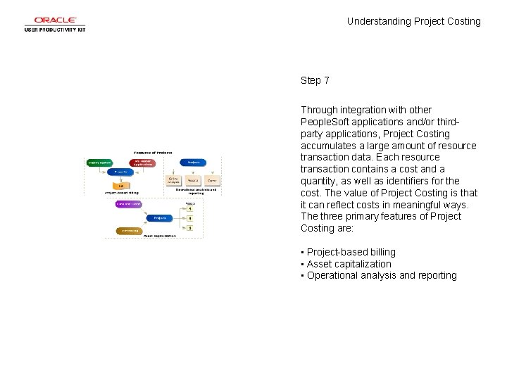 Understanding Project Costing Step 7 Through integration with other People. Soft applications and/or thirdparty