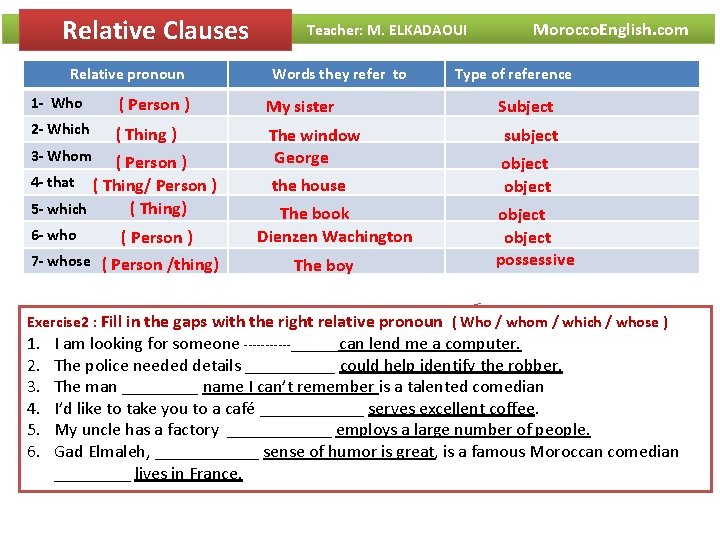 Relative Clauses Teacher: M. ELKADAOUI Morocco. English. com Relative pronoun Words they refer to