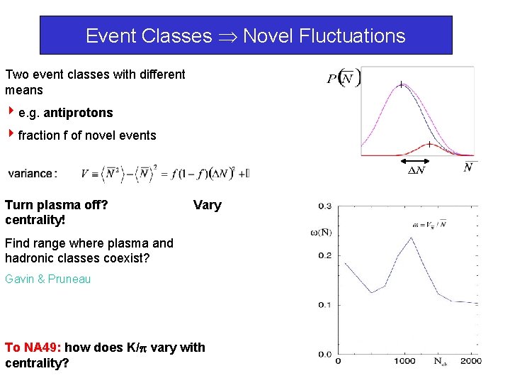 Event Classes Novel Fluctuations Two event classes with different means 4 e. g. antiprotons