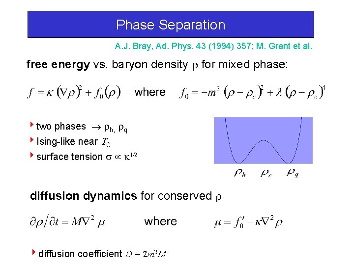 Phase Separation A. J. Bray, Ad. Phys. 43 (1994) 357; M. Grant et al.