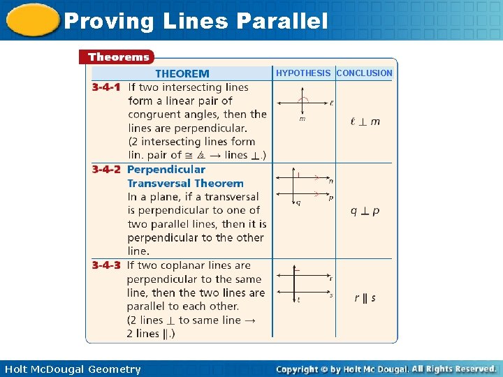 Proving Lines Parallel HYPOTHESIS CONCLUSION Holt Mc. Dougal Geometry 