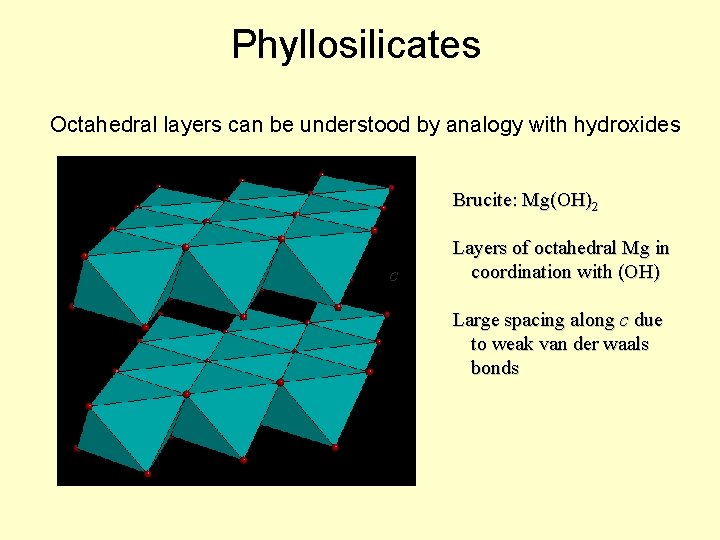 Phyllosilicates Octahedral layers can be understood by analogy with hydroxides Brucite: Mg(OH)2 c Layers