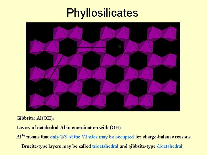 Phyllosilicates a 2 a 1 Gibbsite: Al(OH)3 Layers of octahedral Al in coordination with