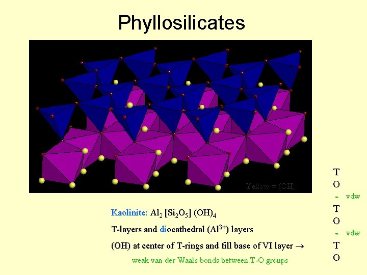 Phyllosilicates Yellow = (OH) Kaolinite: Al 2 [Si 2 O 5] (OH)4 T-layers and