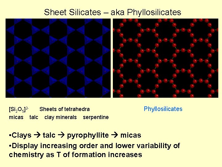 Sheet Silicates – aka Phyllosilicates [Si 2 O 5]2 Sheets of tetrahedra micas talc