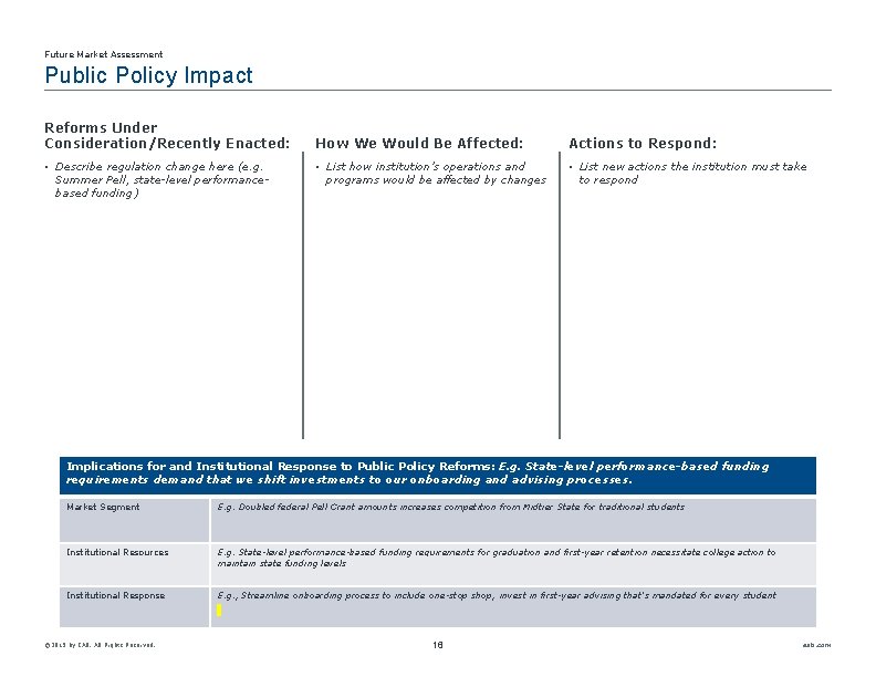 Future Market Assessment Public Policy Impact Reforms Under Consideration/Recently Enacted: • Describe regulation change