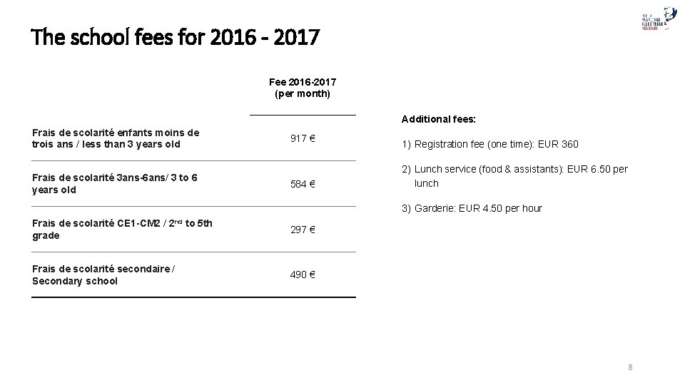 The school fees for 2016 - 2017 Fee 2016 -2017 (per month) Additional fees: