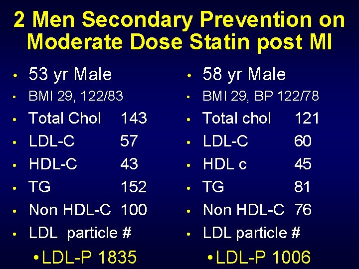 2 Men Secondary Prevention on Moderate Dose Statin post MI • 53 yr Male