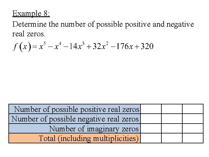 Example 8: Determine the number of possible positive and negative real zeros. Number of