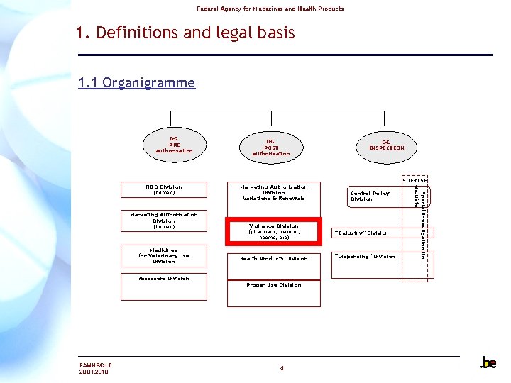 Federal Agency for Medecines and Health Products 1. Definitions and legal basis 1. 1 Federal Agency for Medecines and Health Products 1. Definitions and legal basis 1. 1