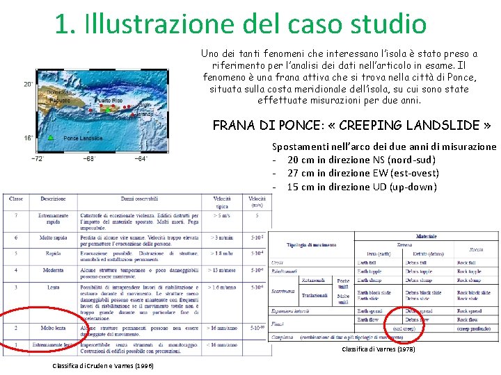 1. Illustrazione del caso studio Uno dei tanti fenomeni che interessano l’isola è stato