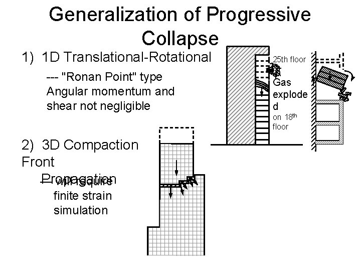 Generalization of Progressive Collapse 1) 1 D Translational-Rotational --- "Ronan Point" type Angular momentum