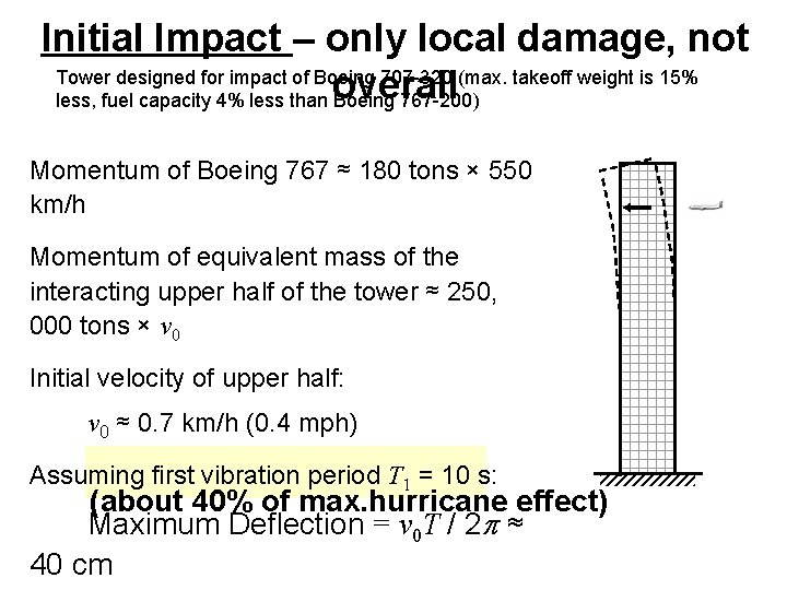 Initial Impact – only local damage, not Tower designed for impact of Boeing 707