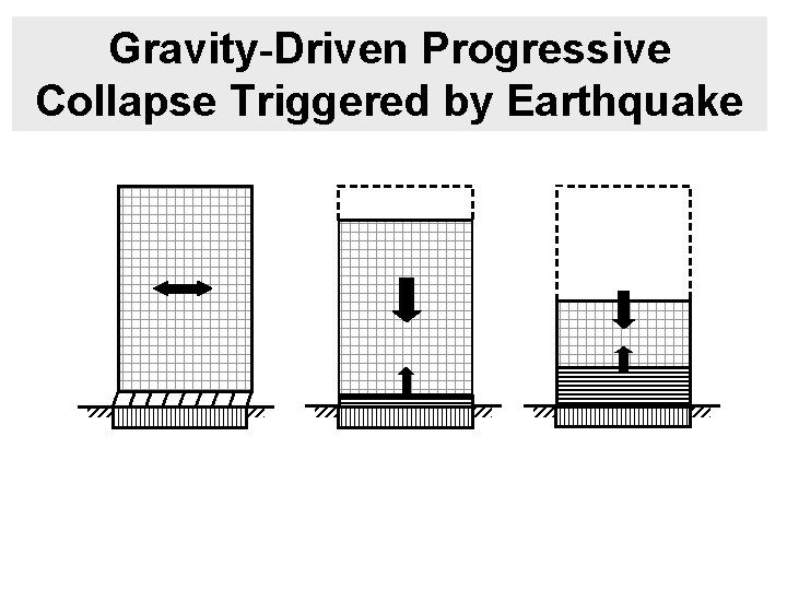 Gravity-Driven Progressive Collapse Triggered by Earthquake 