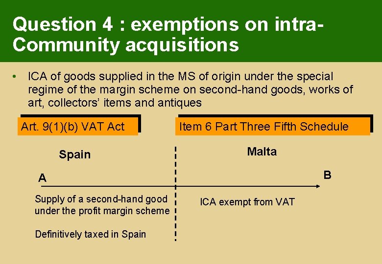 Question 4 : exemptions on intra. Community acquisitions • ICA of goods supplied in