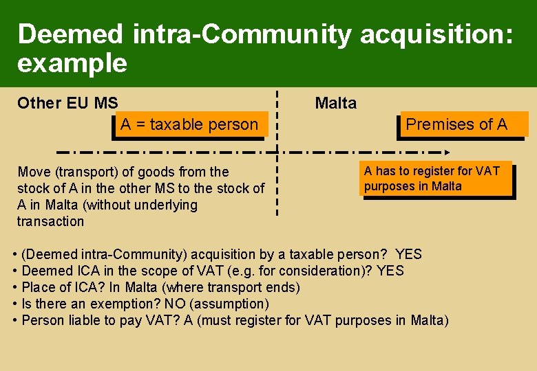 Deemed intra-Community acquisition: example Other EU MS Malta A = taxable person Move (transport)
