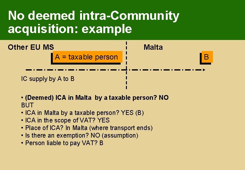 No deemed intra-Community acquisition: example Other EU MS Malta A = taxable person IC