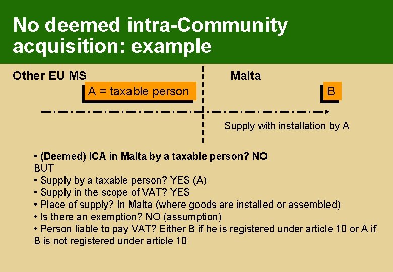 No deemed intra-Community acquisition: example Other EU MS Malta A = taxable person B