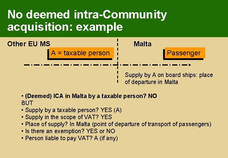 No deemed intra-Community acquisition: example Other EU MS Malta A = taxable person Passenger