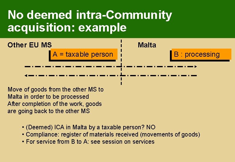 No deemed intra-Community acquisition: example Other EU MS Malta A = taxable person B