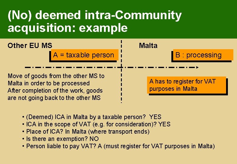 (No) deemed intra-Community acquisition: example Other EU MS Malta A = taxable person Move