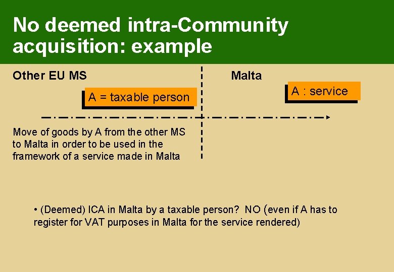 No deemed intra-Community acquisition: example Other EU MS Malta A = taxable person A