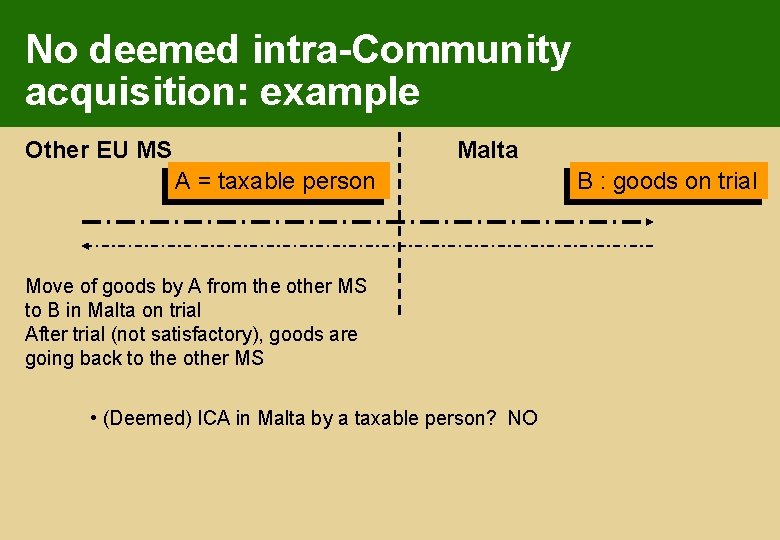 No deemed intra-Community acquisition: example Other EU MS Malta A = taxable person Move