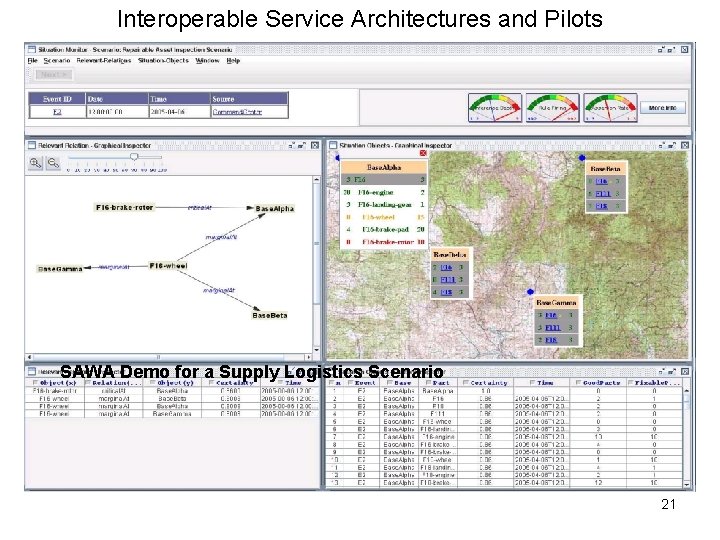 Interoperable Service Architectures and Pilots SAWA Demo for a Supply Logistics Scenario 21 