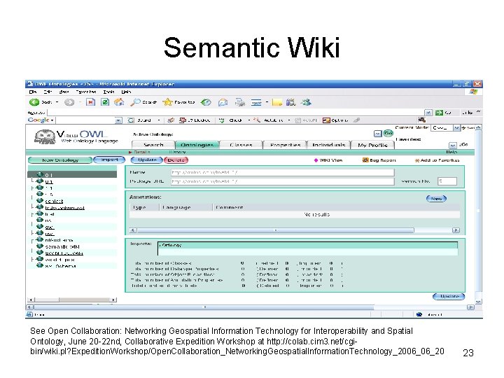 Semantic Wiki See Open Collaboration: Networking Geospatial Information Technology for Interoperability and Spatial Ontology,
