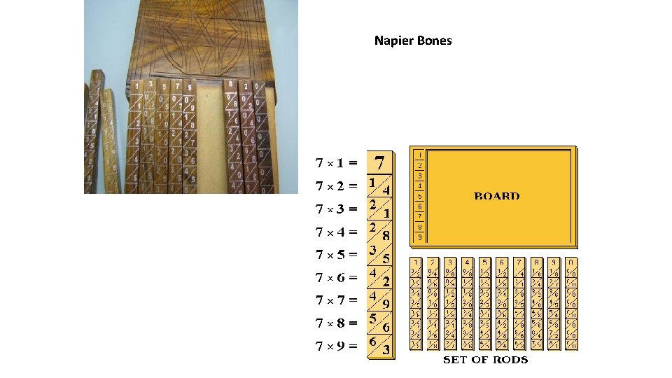 Napier Bones 