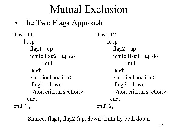 Mutual Exclusion • The Two Flags Approach Task T 1 loop flag 1 =up